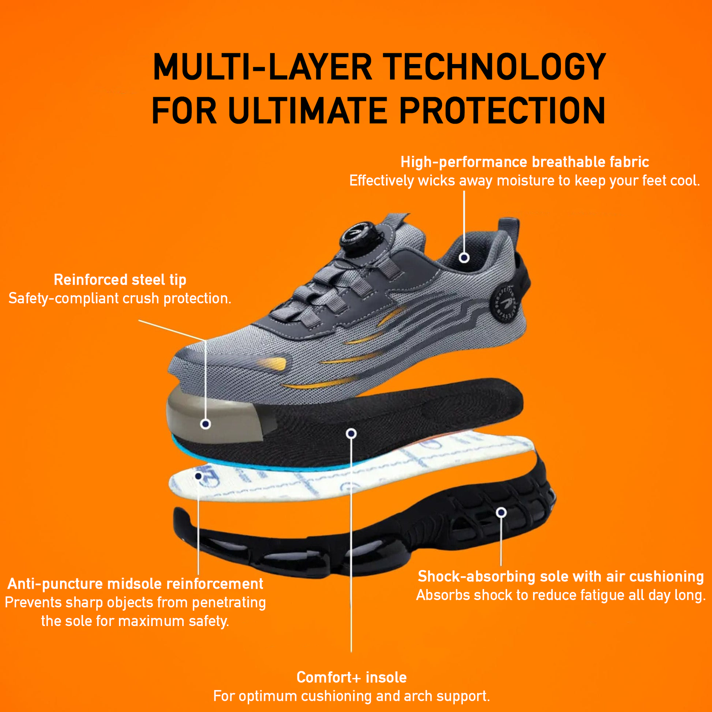 ProSafe | Safety Shoes - Safety with Comfort