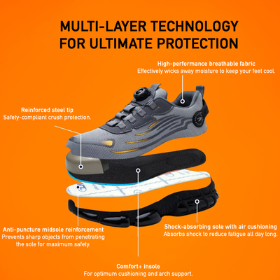 ProSafe | Safety Shoes - Safety with Comfort